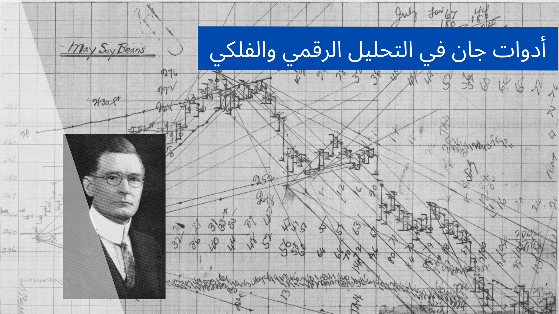 مقدمة اسرار التحليل الرقمي في اسواق المال - كورس مجاني