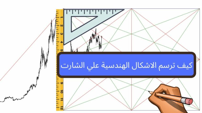 gann squares