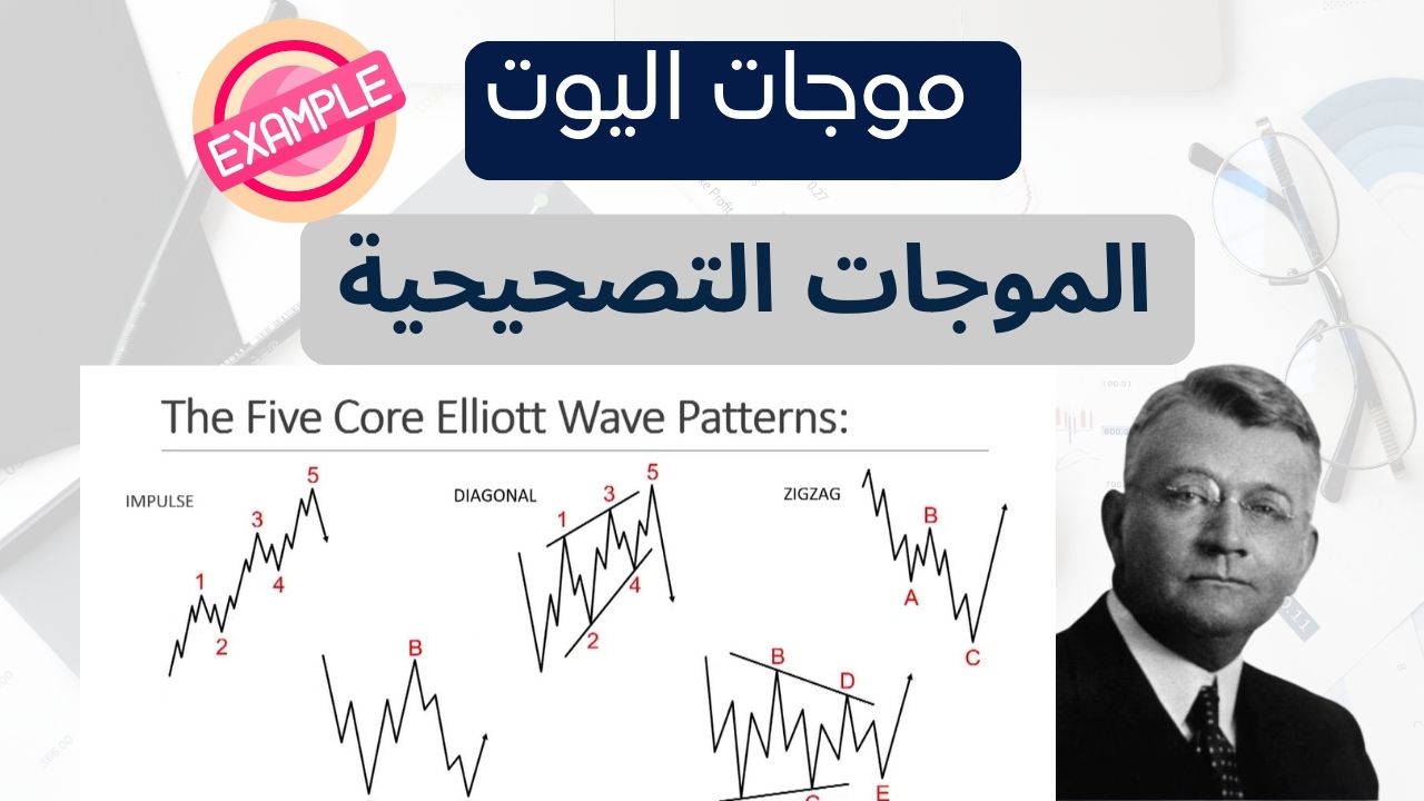 الموجات التصحيحية