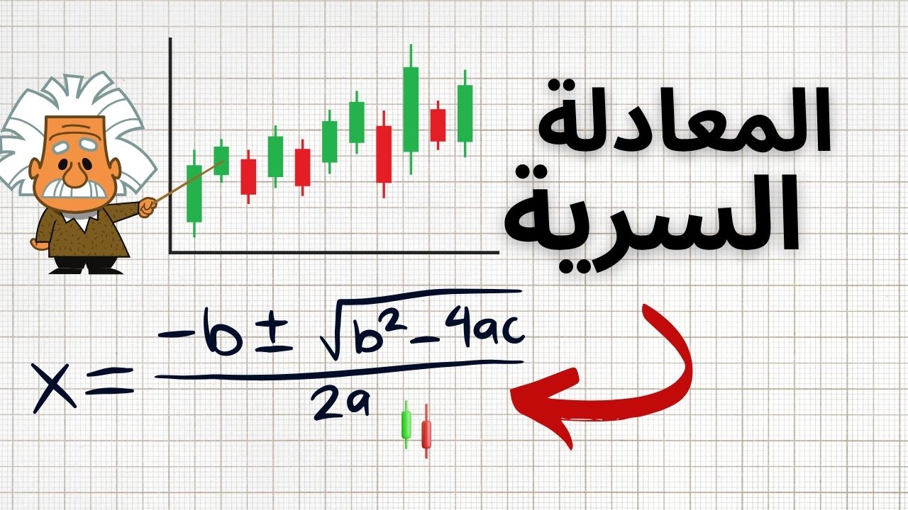 المعادلة الرقمية في اسواق المال