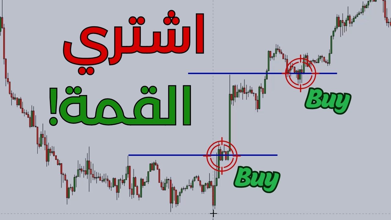 اخطاء المبتدئين ومحاولات توقع القمم والقيعان