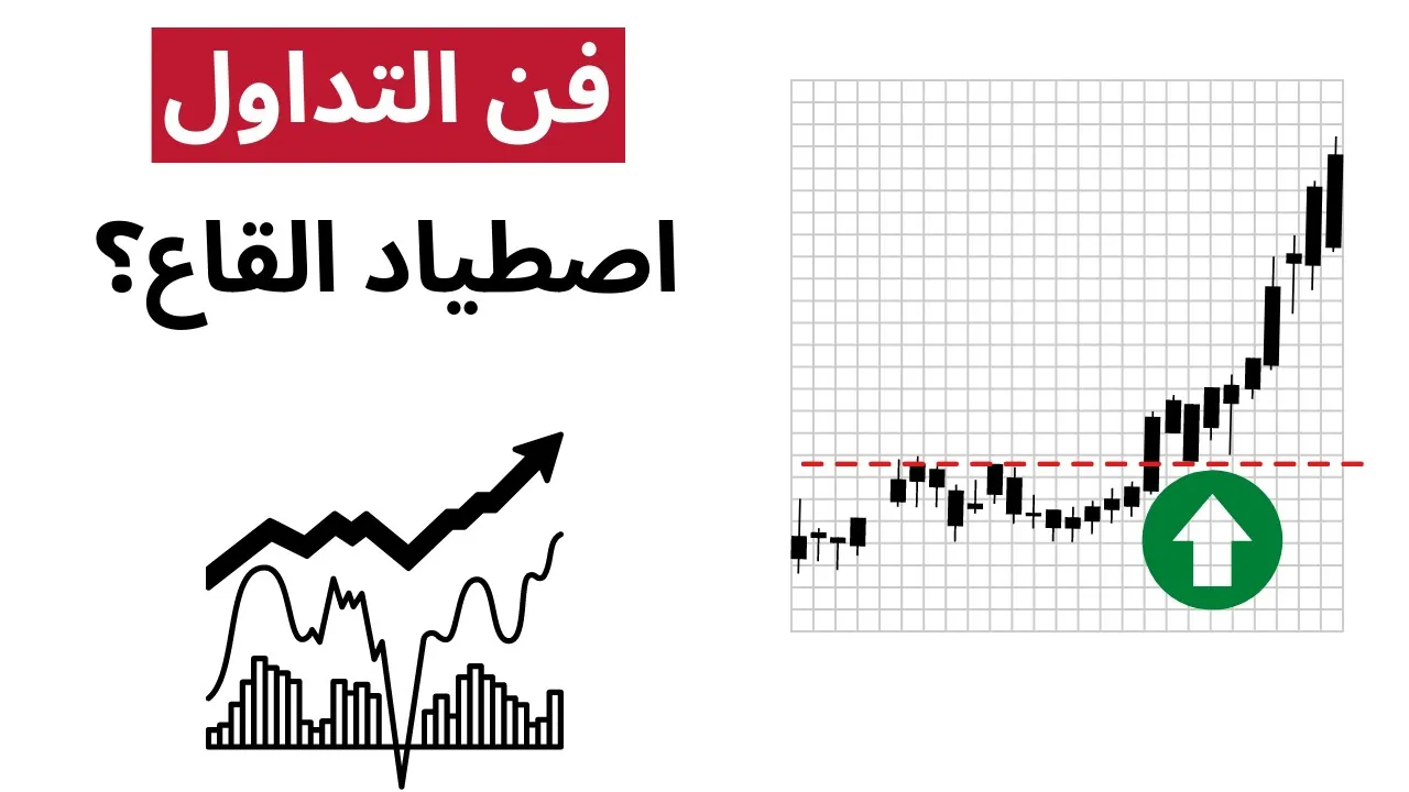 كيفية التداول بذكاء: فهم نقاط الدخول الآمنة في أسواق المال